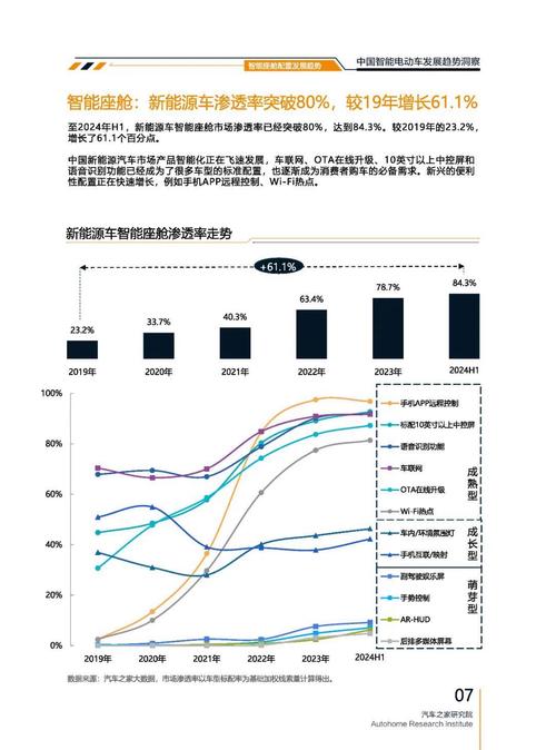 广州21起亚对未来市场的预测，名爵汽车品牌文化的传播